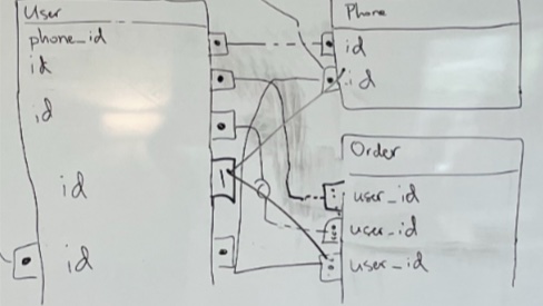 A Sneak Peak at Draftsman